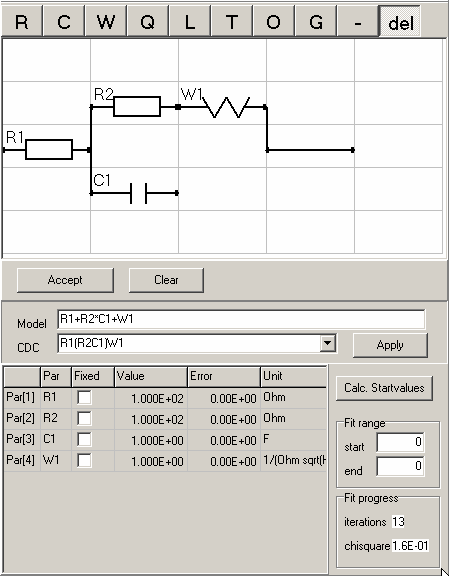 ivium soft